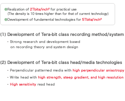 Tera-Bit Class Perpendicular Magnetic Recording System